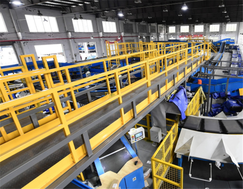 智能化物流你了解多少？